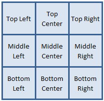 9 cell grid