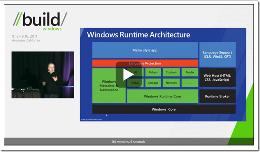 Lap around the Windows Runtime with Martyn Lovell